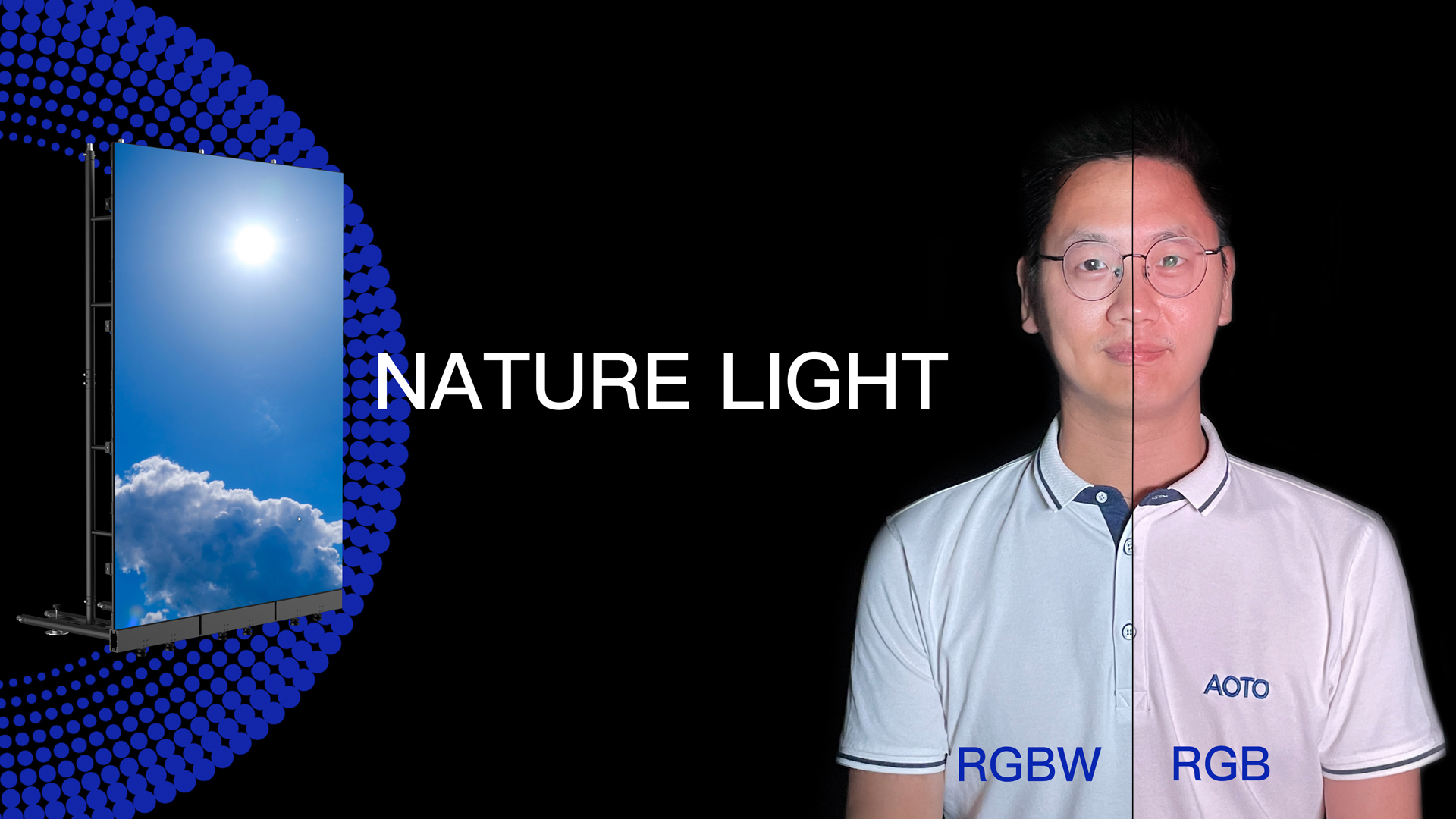 AOTO Leading Display Technology Innovation! RGBW Technology to Bring a More Vibrant LED Display Experience
