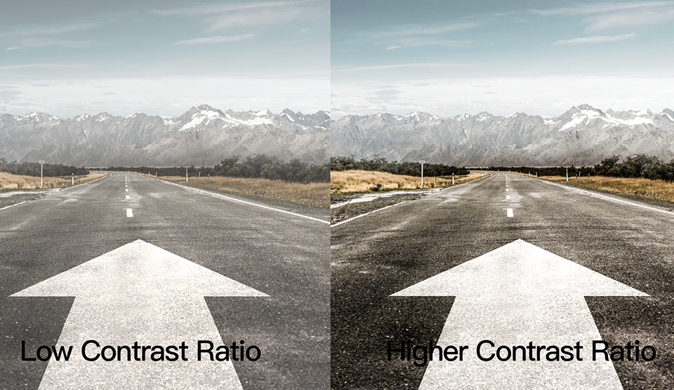 High Contrast Ratio